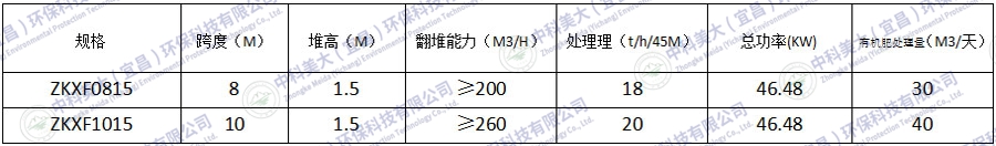 &#23436;&#32654;